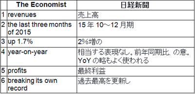 160201 green.png